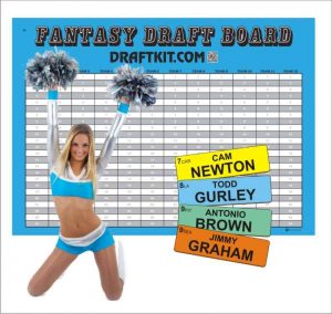 Fantasy Football Draft Boards