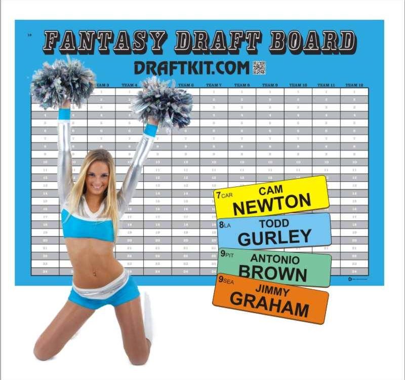 Fantasy Football Draft Boards